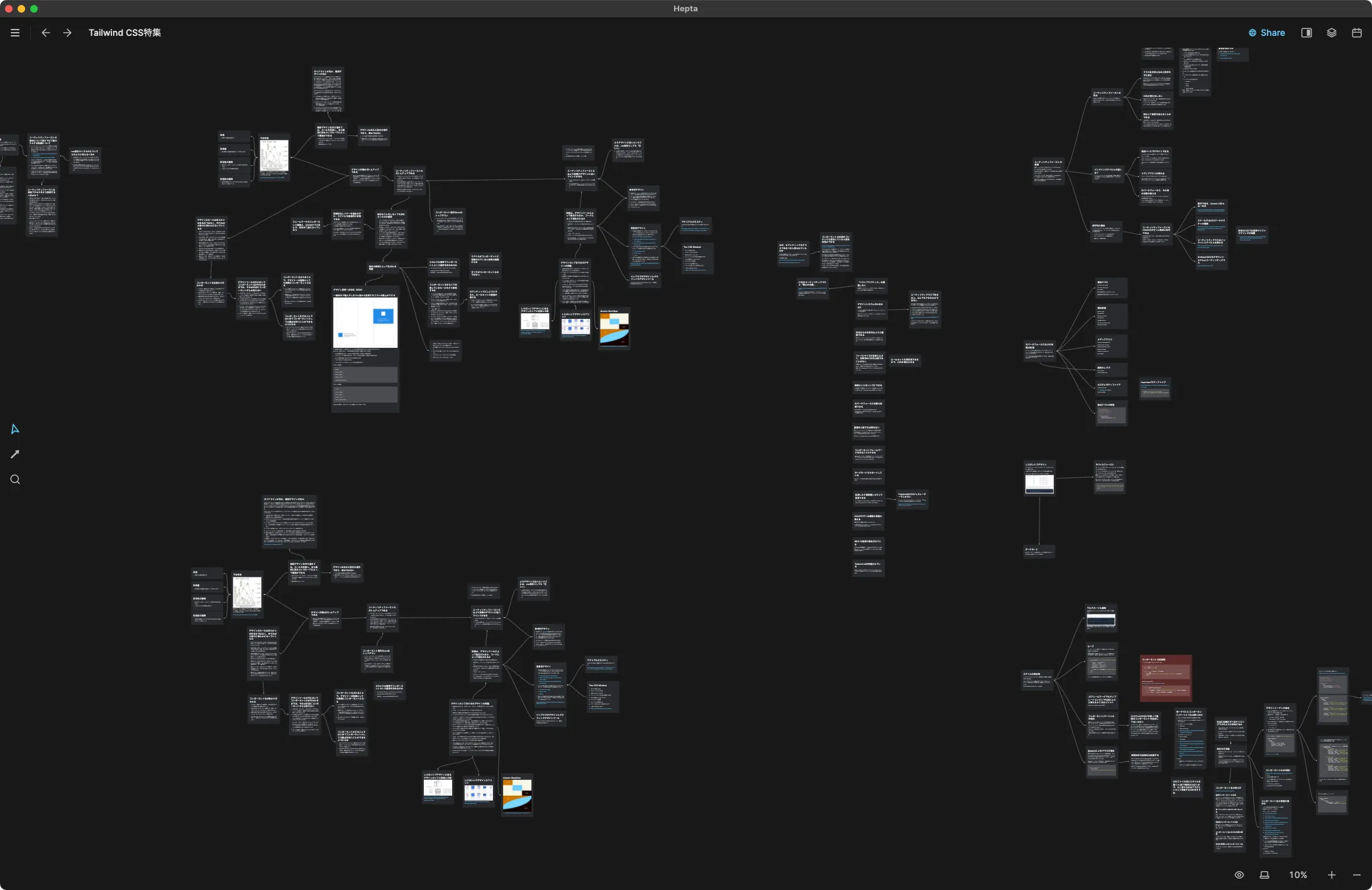 小さく表示されたカードが情報の関連性ごとに近接して配置されている。カード同士が線で繋がれたりもしている