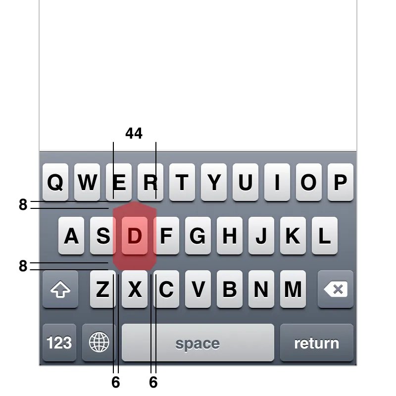 Dキーのターゲットエリアの幅は44pt