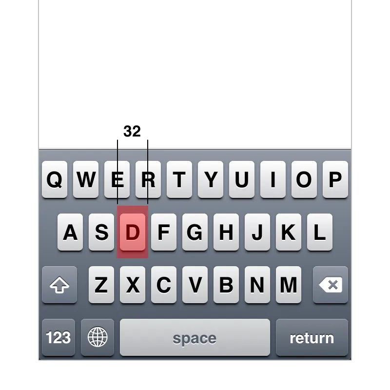 Dキーのターゲットエリアの幅は32pt